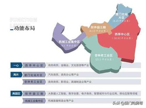 廈門(mén)北站片區(qū)的春天來(lái)了